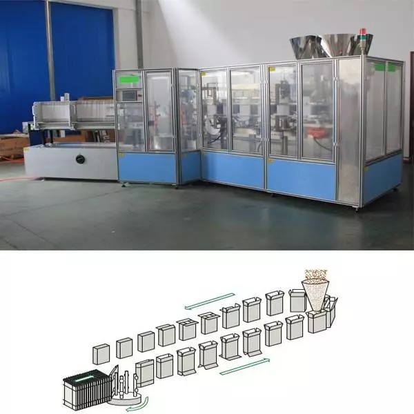 Automatic vertical washing powder, cereal, salt carton box cartoning packing machine