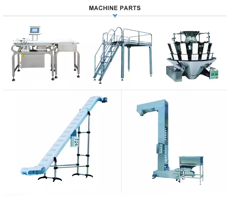 PRODUCTS