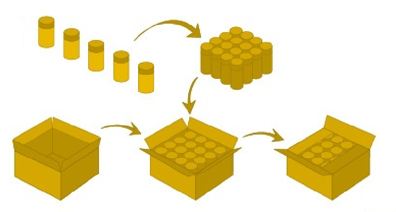 PRODUCTS