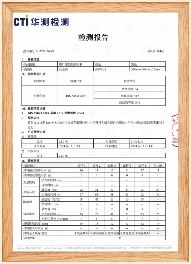 质量检测 质量检测