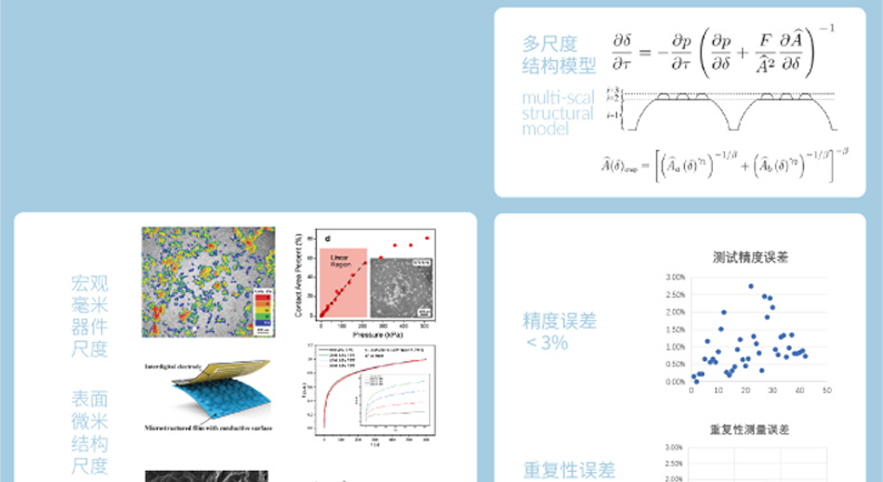多维度建立科学模型 多维度建立科学模型
