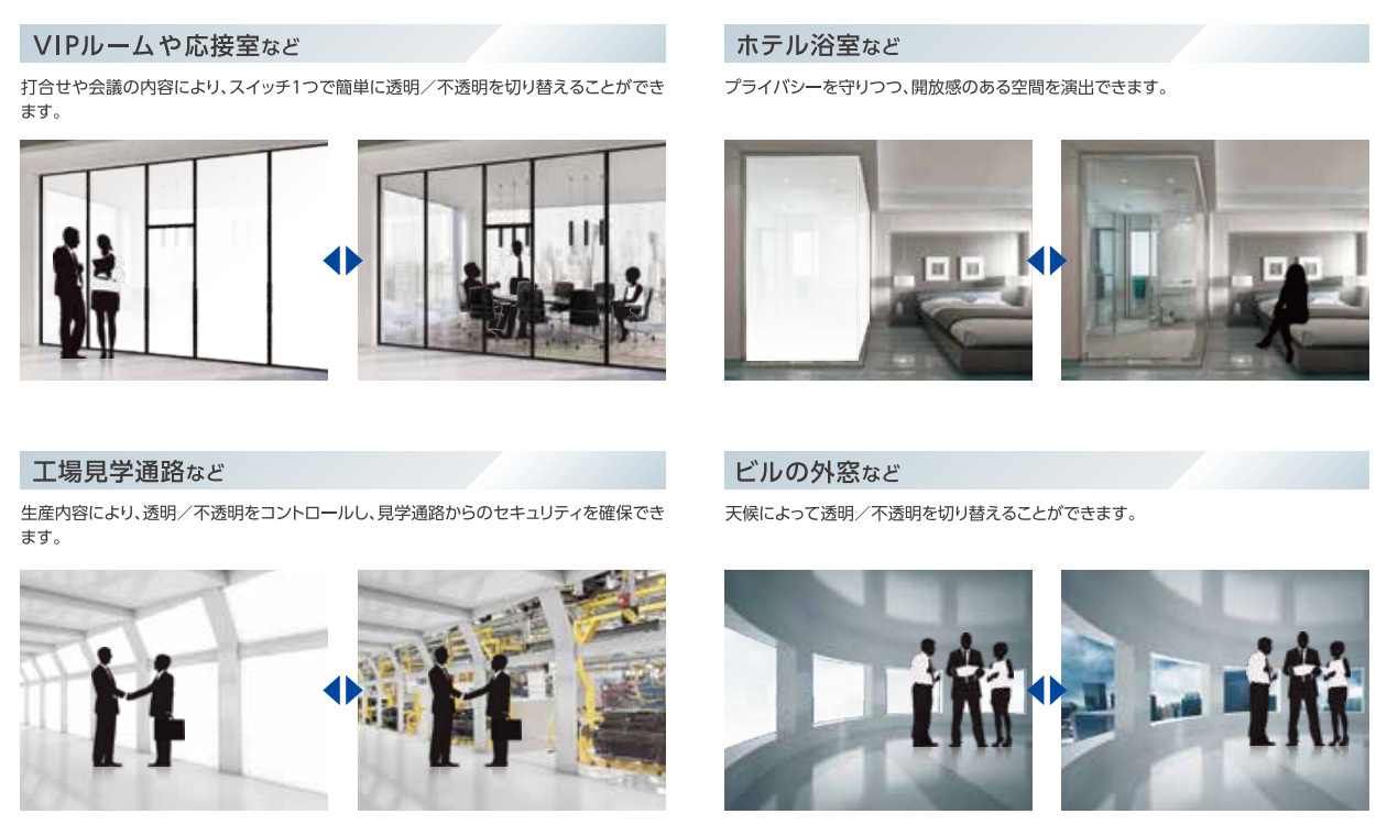 REVERSE PNLC smartfilm