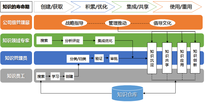 Beijing Institute of Architectural Design Co., Ltd.