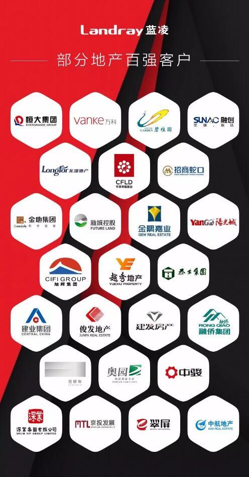 Zhongliang Real Estate's brand new knowledge management platform has successfully launched.