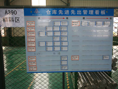 仓库先进先出管理