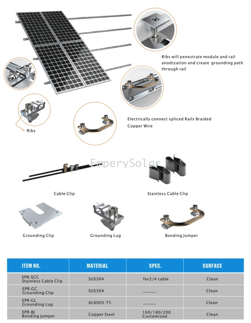 conector de tierra