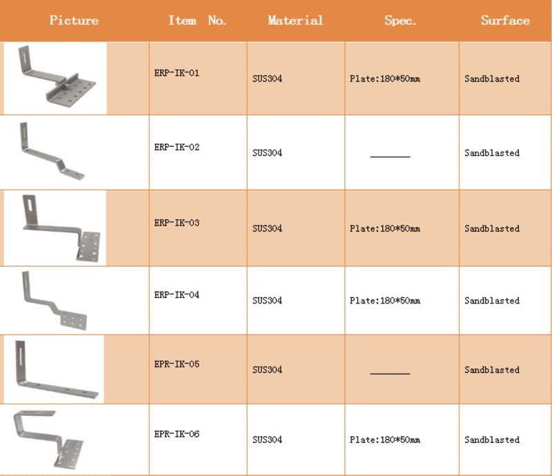 Componentes del Sistema Solar