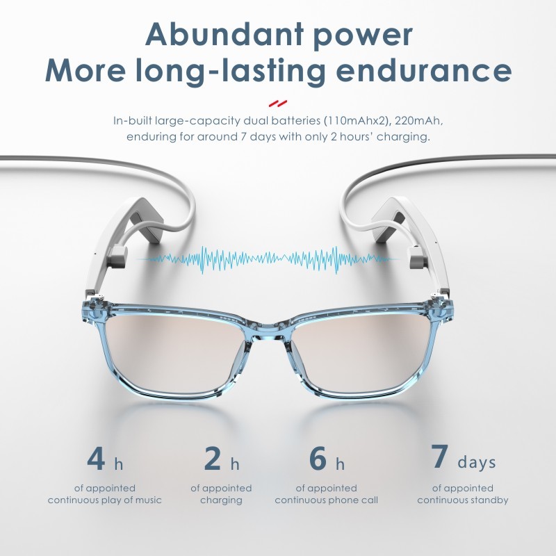 Essential Guide to Buying Anti Blue Light Eyeglass Frames for Professionals Essential Guide to Buying Anti Blue Light Eyeglass Frames for Professionals