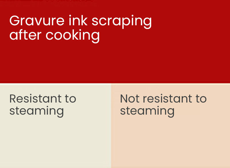 Resistant to cooking Resistant to cooking