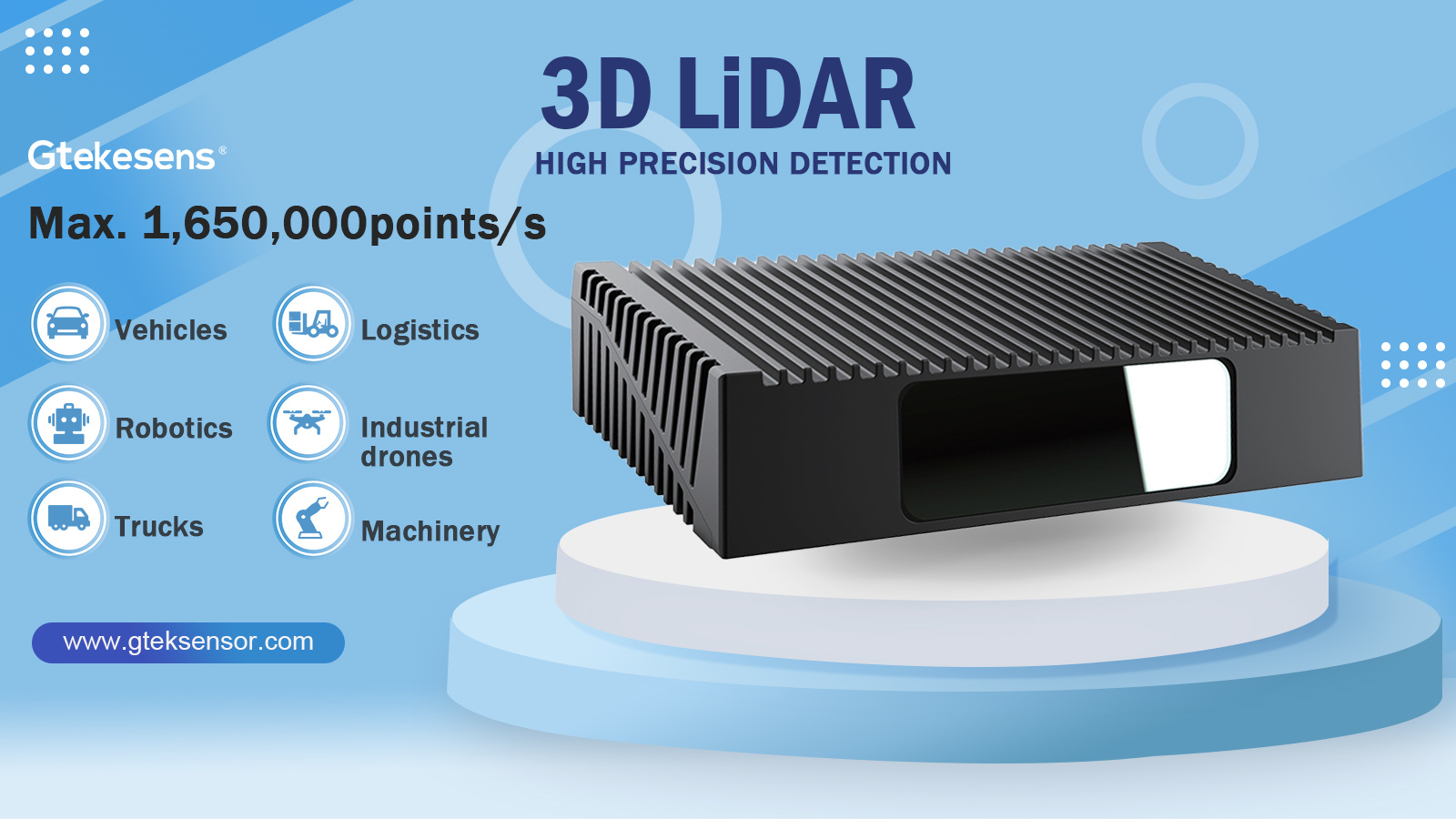 New Arrival 1550nm Fiber Laser LiDAR And Application Solution