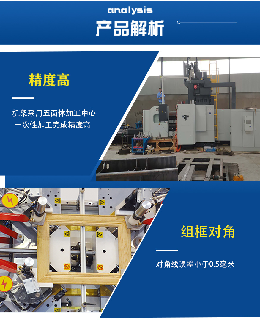 组框机详情页特点