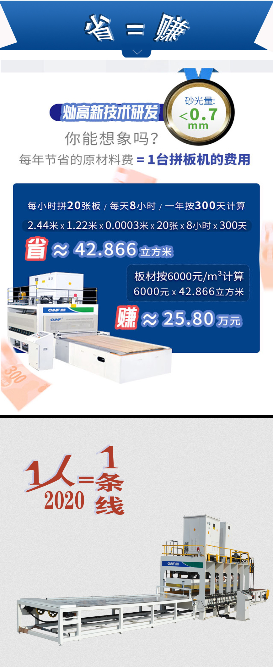 燦高長板木材拼板機特點