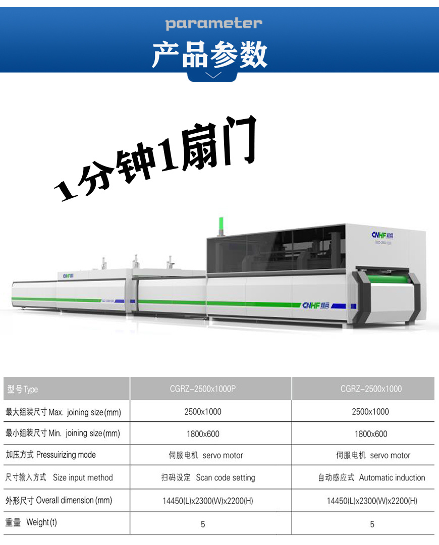 灿高生产木门组装机主图