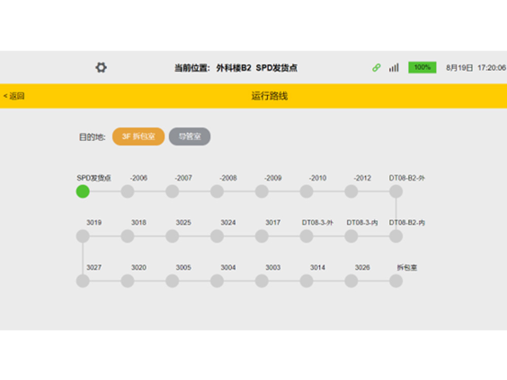 操作界面 操作界面