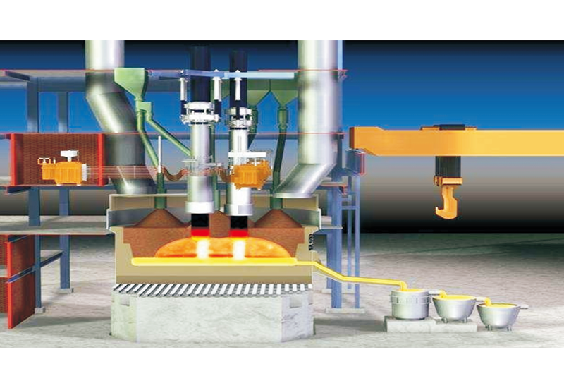 Three-dimensional profile of electric furnace structure