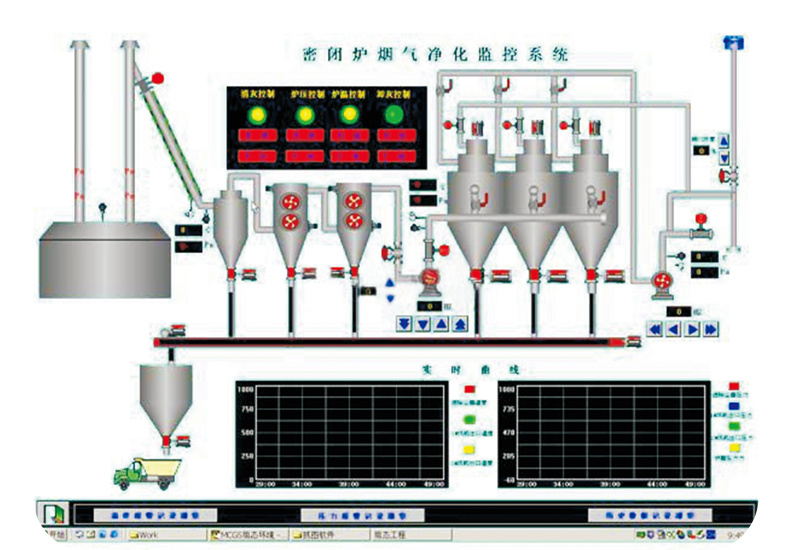 Furnace gas purification and environmental protection equipment