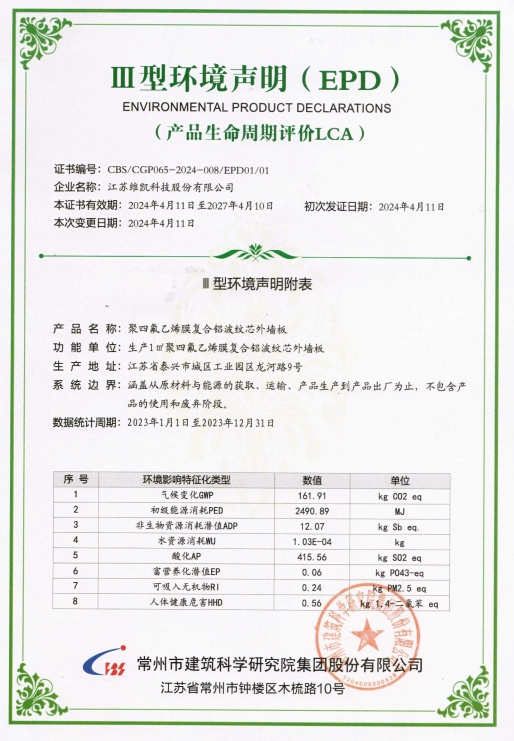 产品碳足迹证书