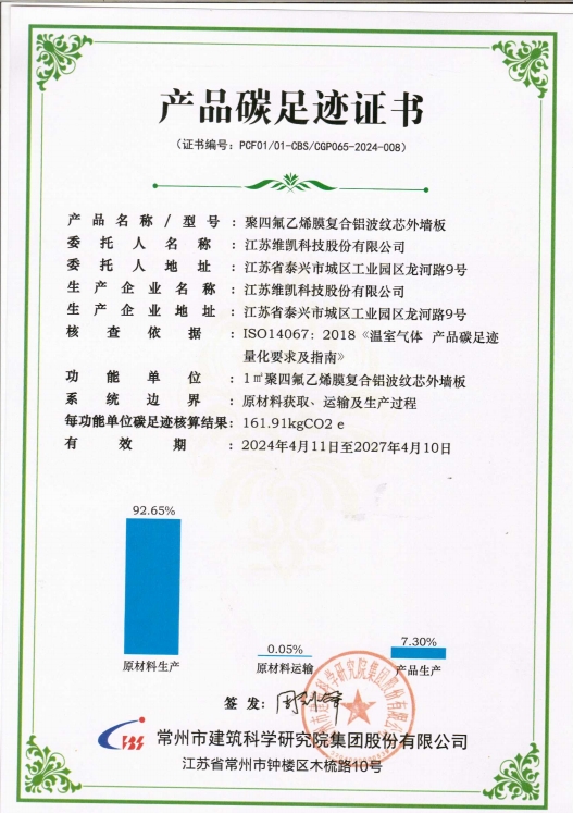 产品碳足迹证书