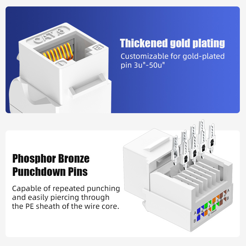 UTP keystone jack 90 degree Toolless UTP keystone jack 90 degree Toolless