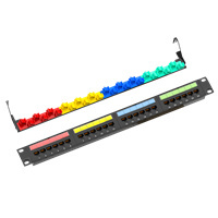 Patch Panel