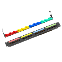 Patch Panel