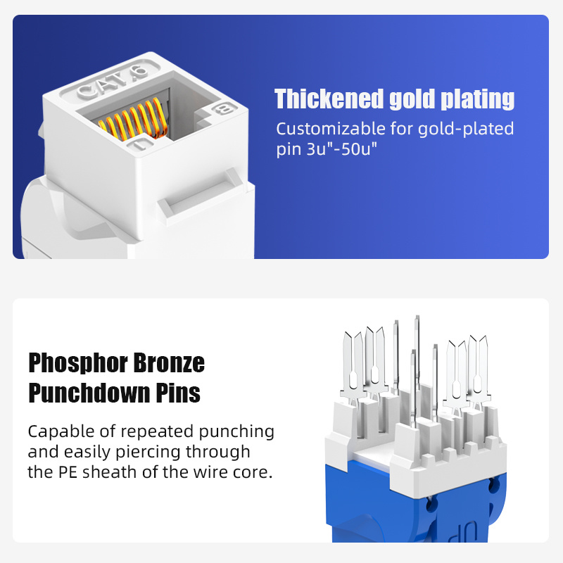 UTP keystone jack 180 degree Toolless UTP keystone jack 180 degree Toolless