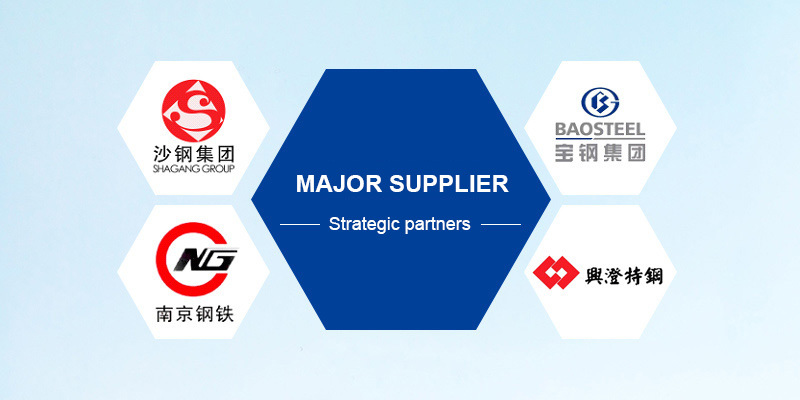 Procurement of raw materials Procurement of raw materials
