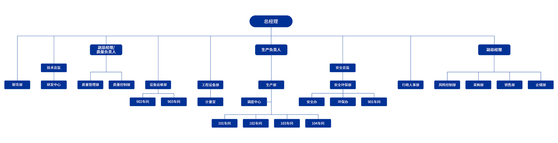 立诺简介 立诺简介