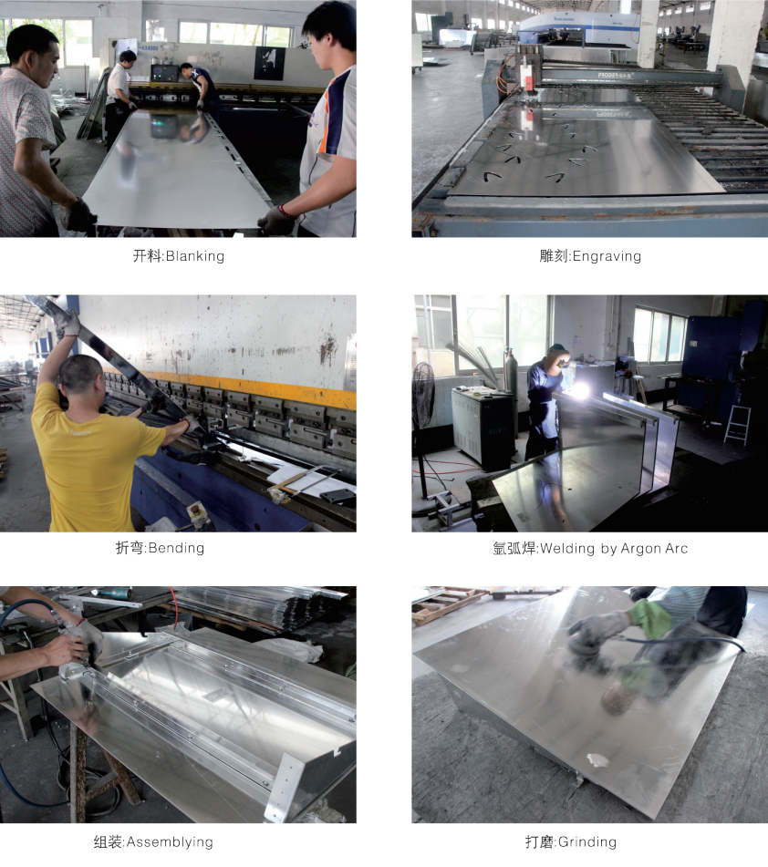 Curtain wall sheet metal production process