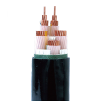 Power Cables