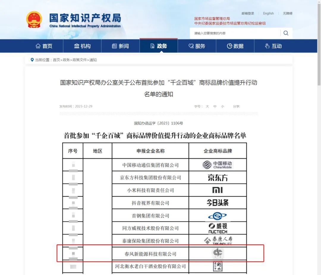 圖片名稱