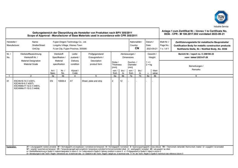 EU Construction Products Regulation Directive (CPR) – Strip Addendum EU Construction Products Regulation Directive (CPR) – Strip Addendum
