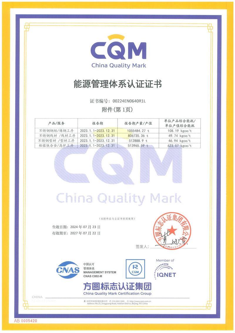 ISO50001 Energy Management System ISO50001 Energy Management System