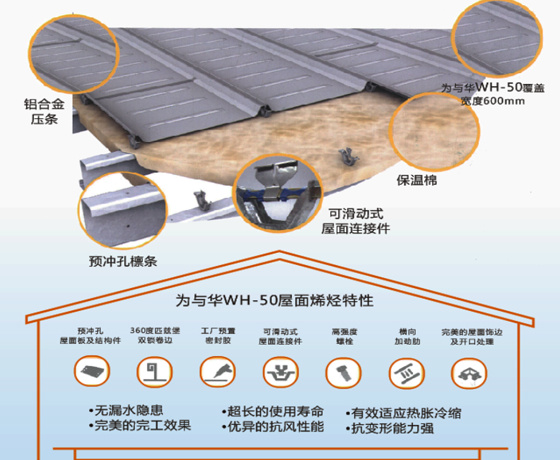 WH-50屋面系統(tǒng)-最經(jīng)典的立縫屋面系統(tǒng)