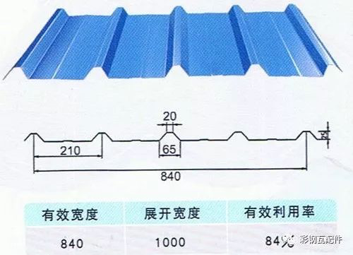 光伏發(fā)電