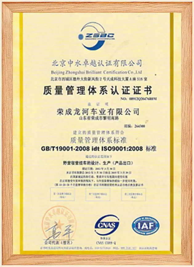 Certificates