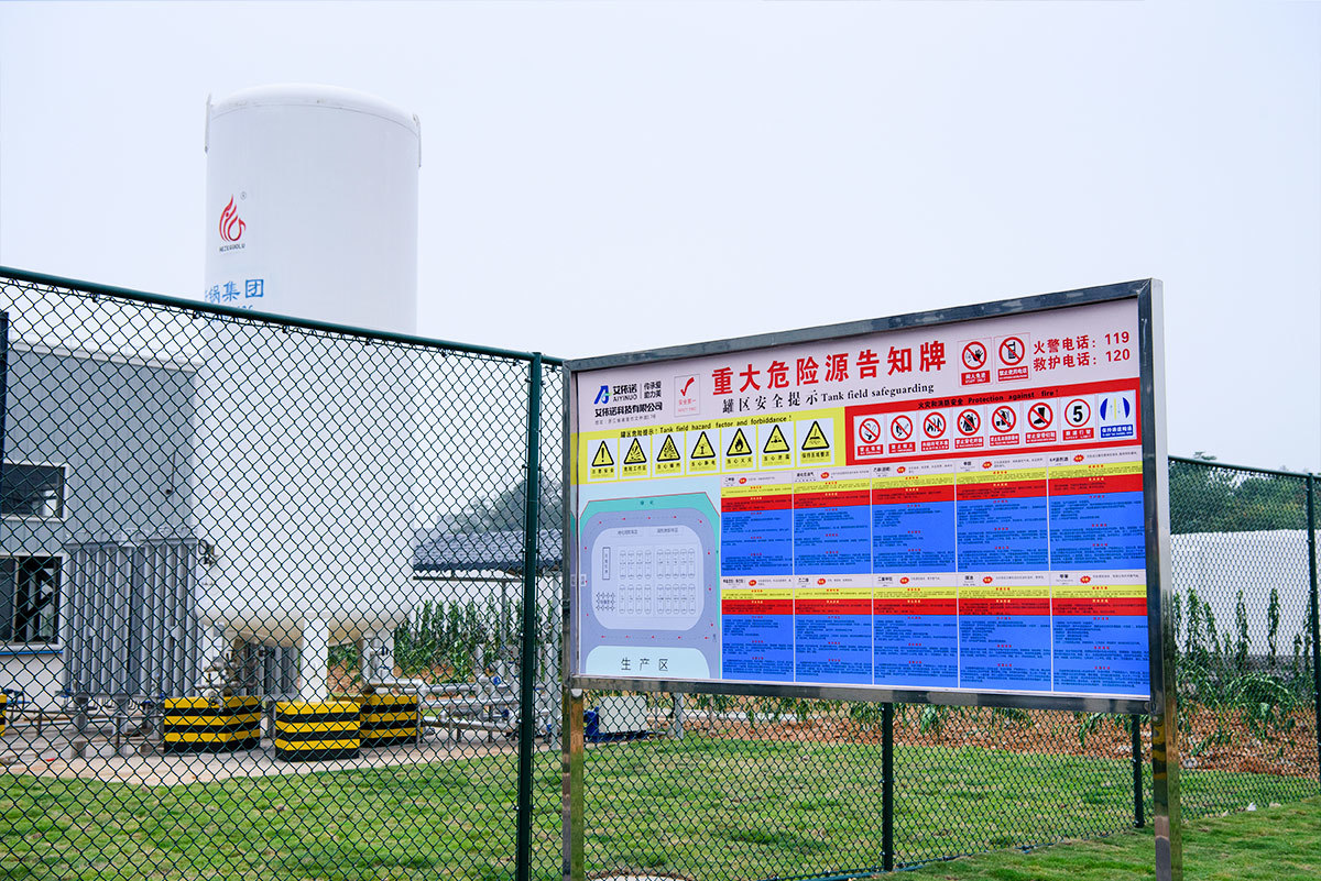 Tank farm signs