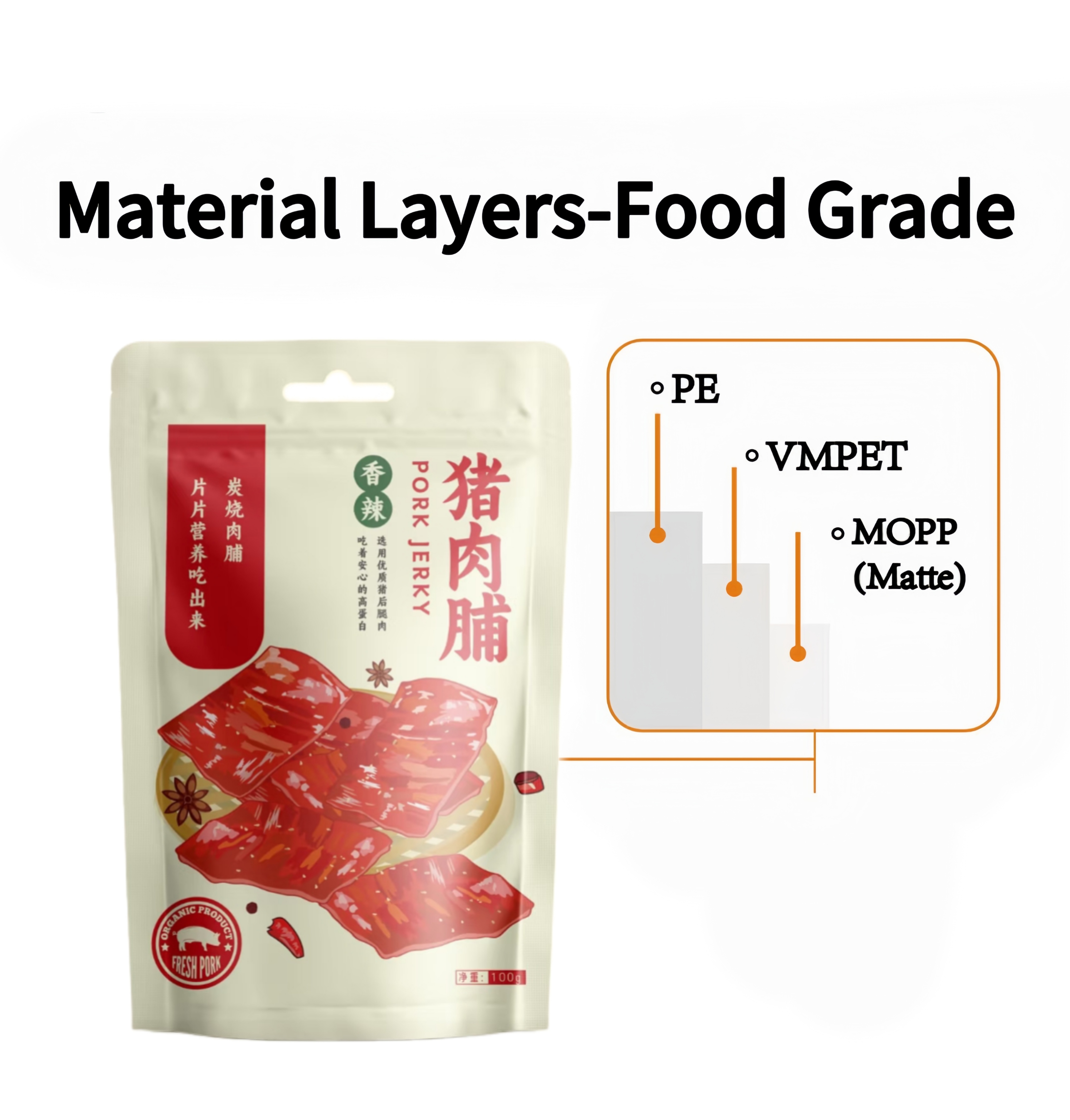 Understanding Recyclable Spout Pouch Packaging: A Sustainable Solution for ESD Products