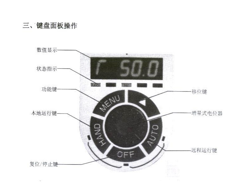 鑫華發(fā)c102使用說明書