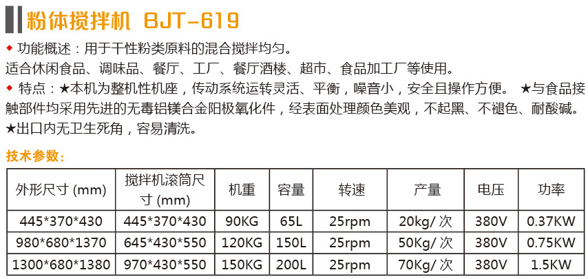 山東博精特食品機械有限公司