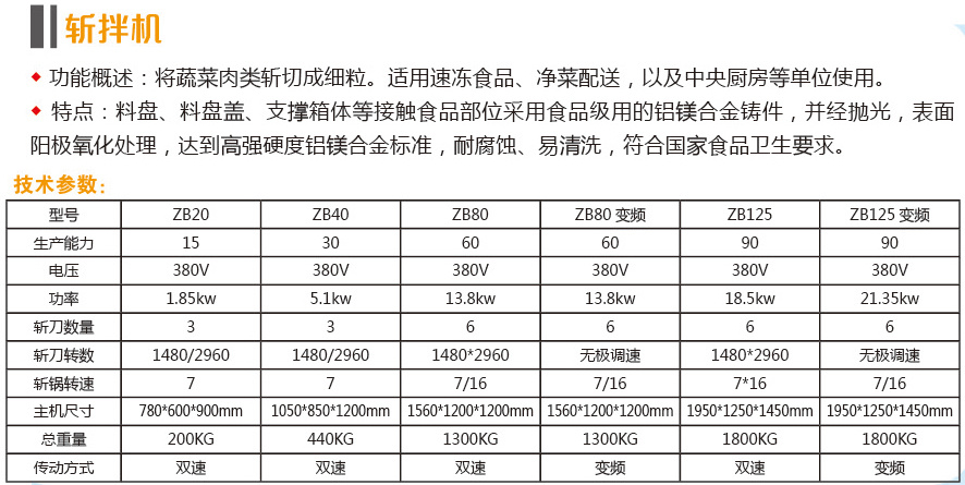 山東博精特食品機(jī)械有限公司