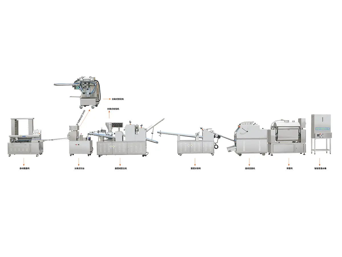 包子饅頭生產(chǎn)線