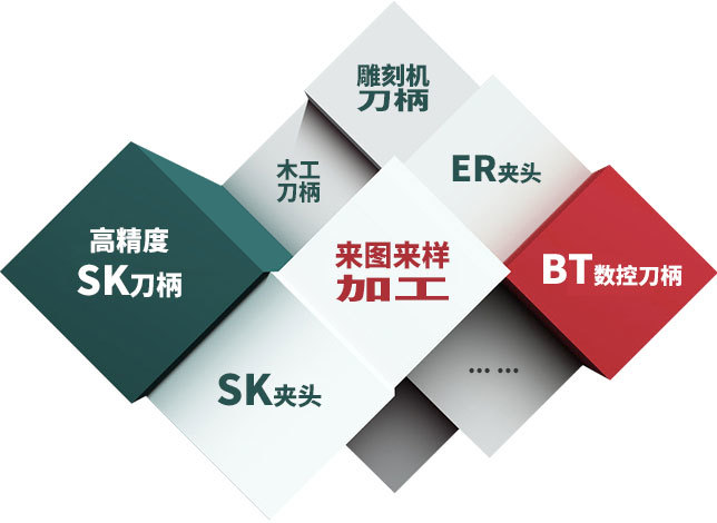 关于我们 关于我们