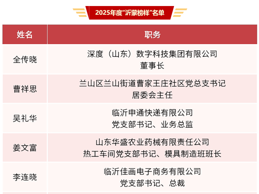 C:\Users\Administrator\Documents\WeChat Files\wxid_aqafek18kt9x22\FileStorage\Temp\3569aae9e567997b5053bdce29fb933.png