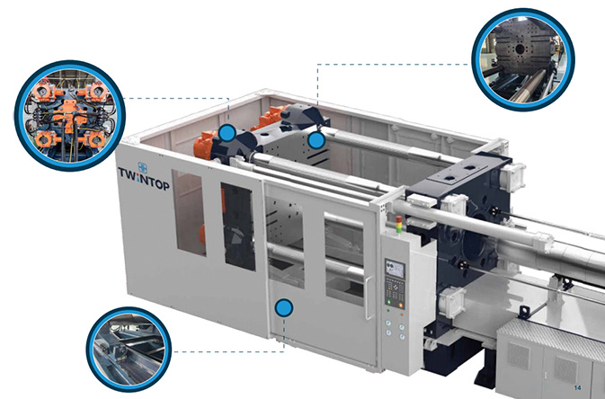 Best Two-Platen Injection Molding Machine-650B~4000B material