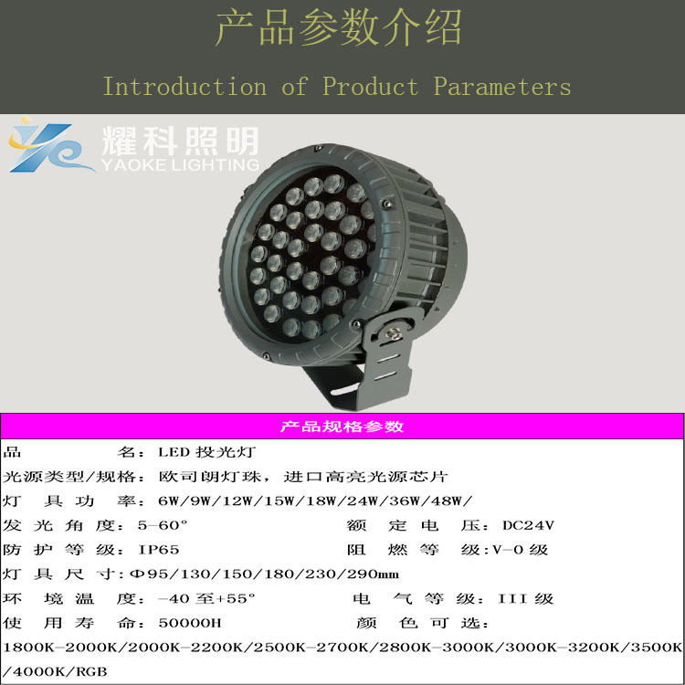 LED投光灯
