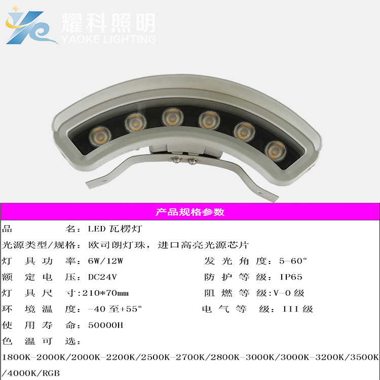 LED瓦楞灯
