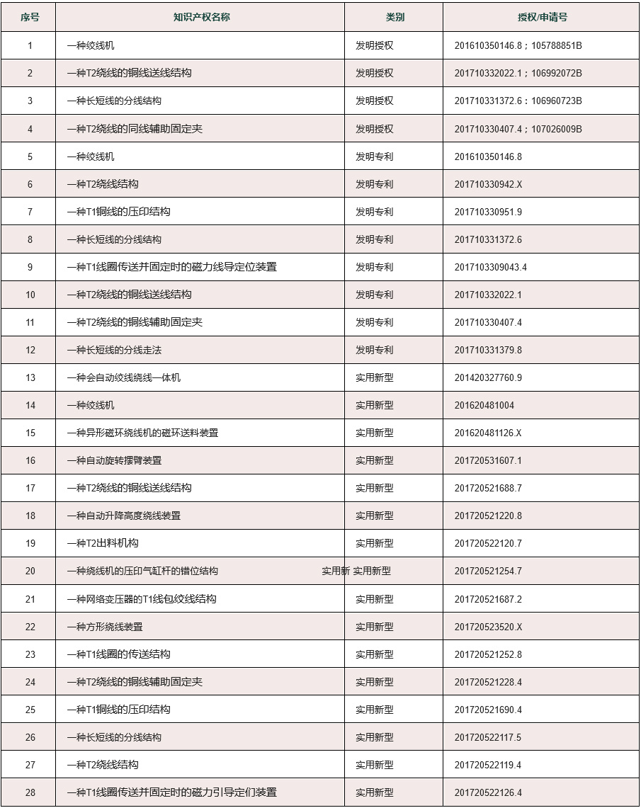 图片名称