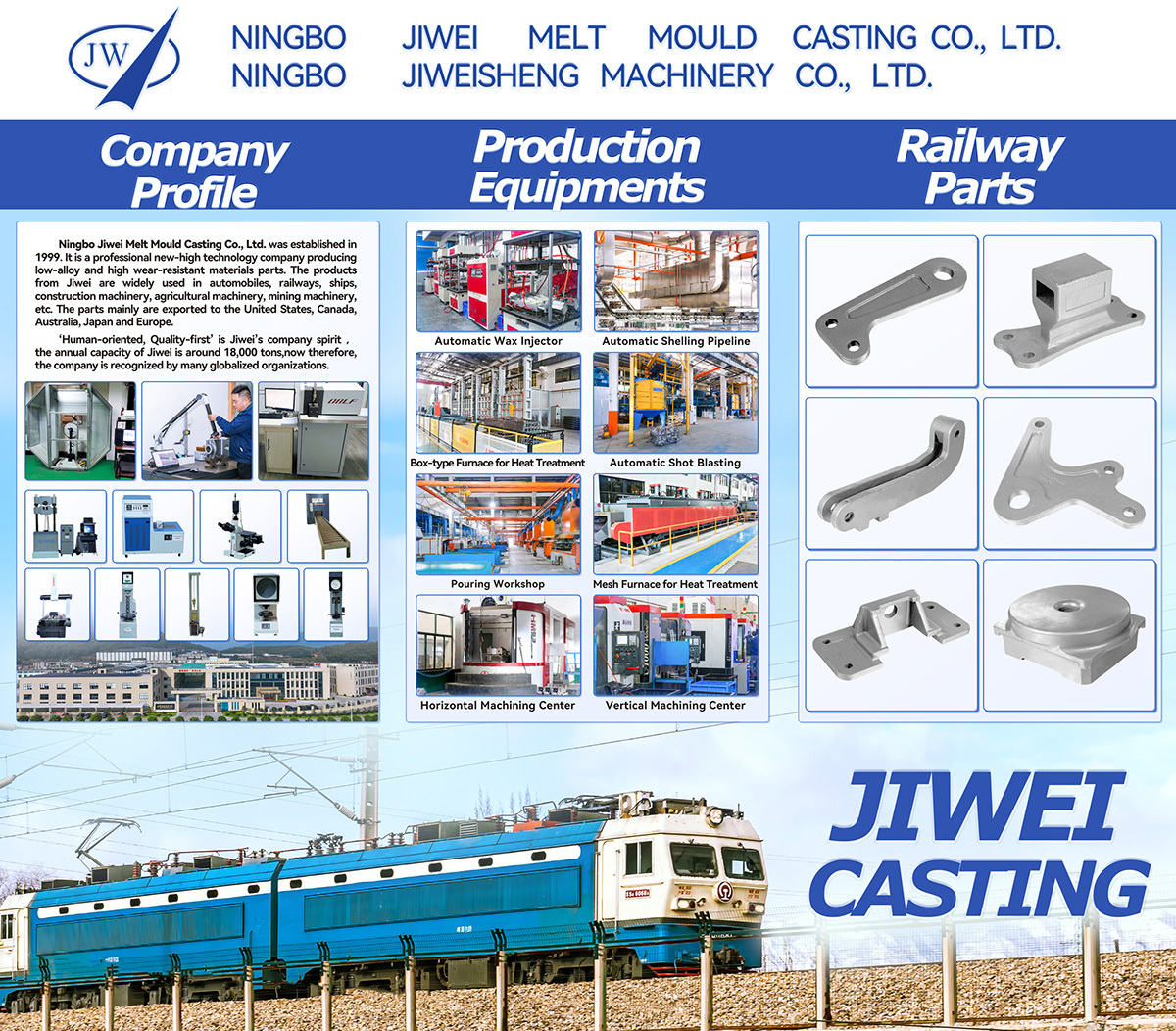 2025 American Rail Show