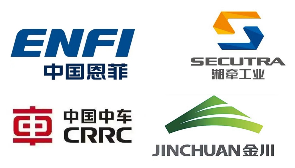 伟达力拥有众多的合作伙伴 伟达力拥有众多的合作伙伴
